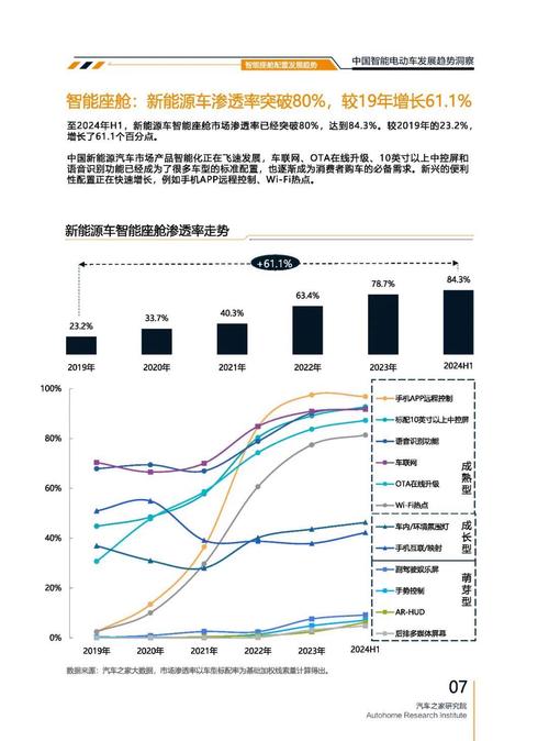 东莞莞城区扬隆远企业管理咨询起亚对未来市场的预测，名爵汽车品牌文化的传播